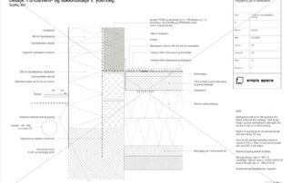 Detaljetegning af fundament og sokkelopbygning ved ydervæg. Viser sammensætning af facadepuds, isolering, murværk, radonsikring, dræn og betonfundament i snit. Anvendes som teknisk dokumentation i hovedprojekt.